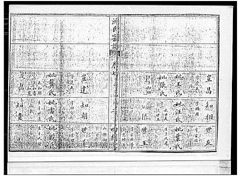 [沈]沈氏宗谱_10卷_含卷首 (湖北) 沈氏家谱_五.pdf