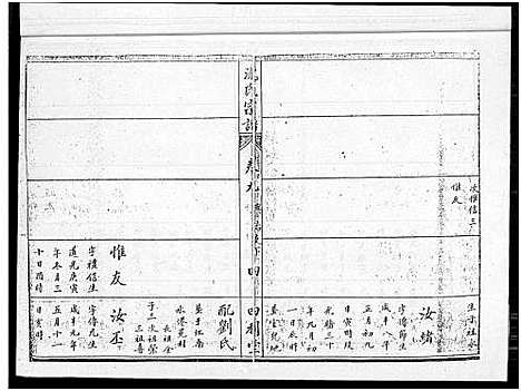 [沈]沈氏宗谱_10卷_含卷首 (湖北) 沈氏家谱_七.pdf