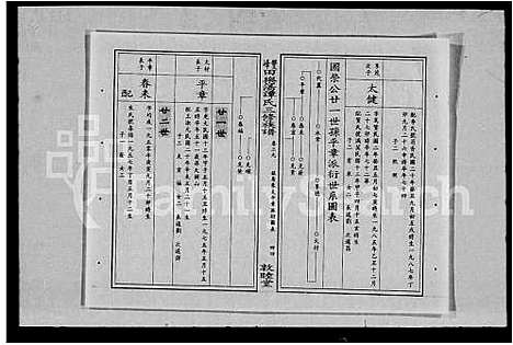 [施]施氏宗谱_59卷首2卷 (湖北) 施氏家谱_一.pdf