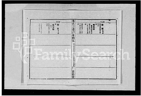 [施]施氏宗谱_59卷首2卷 (湖北) 施氏家谱_四.pdf