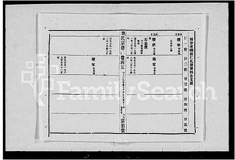 [施]施氏宗谱_59卷首2卷 (湖北) 施氏家谱_四.pdf