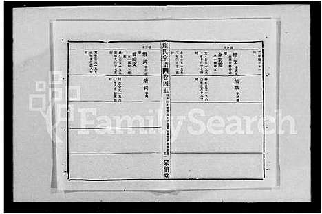 [施]施氏宗谱_59卷首2卷 (湖北) 施氏家谱_四.pdf