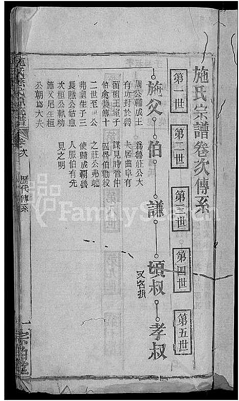 [施]施氏宗谱_70卷首8卷_又2卷 (湖北) 施氏家谱_二.pdf