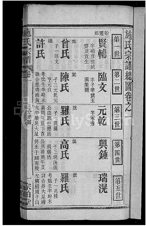 [施]施氏宗谱_70卷首8卷_又2卷 (湖北) 施氏家谱_三.pdf