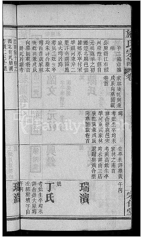 [施]施氏宗谱_70卷首8卷_又2卷 (湖北) 施氏家谱_三.pdf