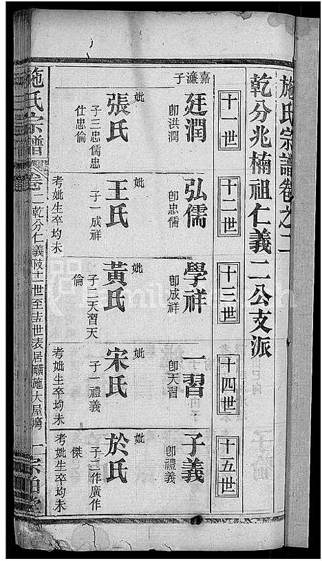 [施]施氏宗谱_70卷首8卷_又2卷 (湖北) 施氏家谱_四.pdf