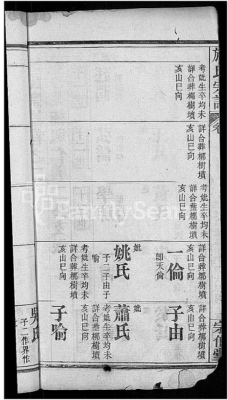 [施]施氏宗谱_70卷首8卷_又2卷 (湖北) 施氏家谱_四.pdf