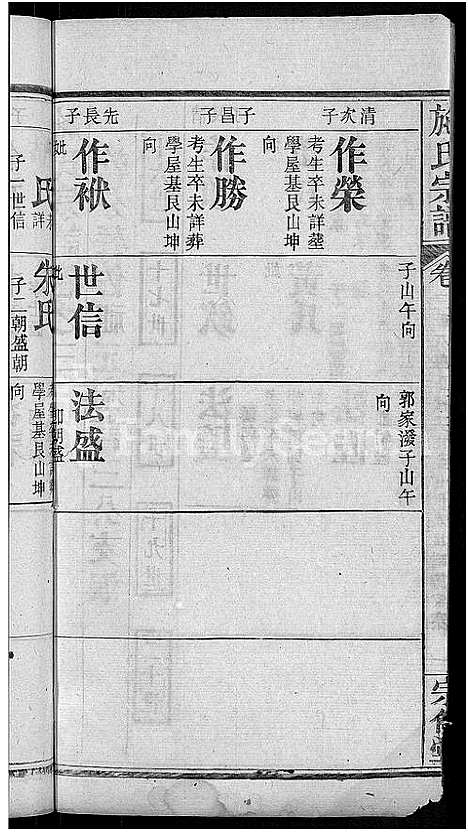 [施]施氏宗谱_70卷首8卷_又2卷 (湖北) 施氏家谱_五.pdf