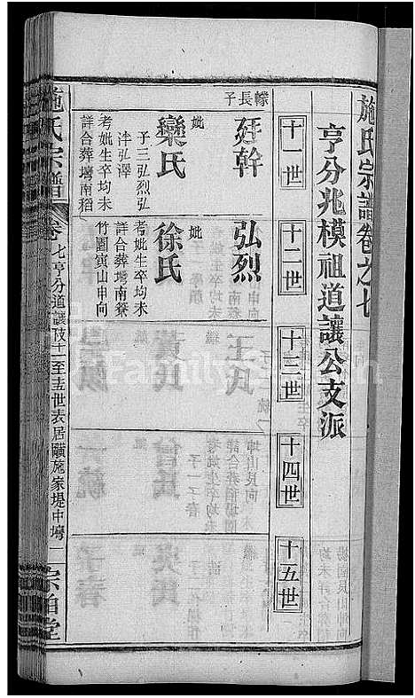 [施]施氏宗谱_70卷首8卷_又2卷 (湖北) 施氏家谱_九.pdf