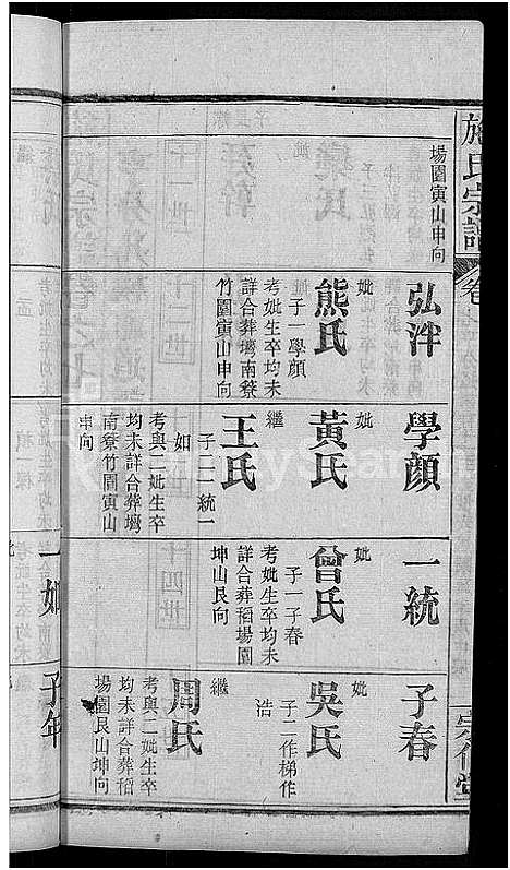 [施]施氏宗谱_70卷首8卷_又2卷 (湖北) 施氏家谱_九.pdf