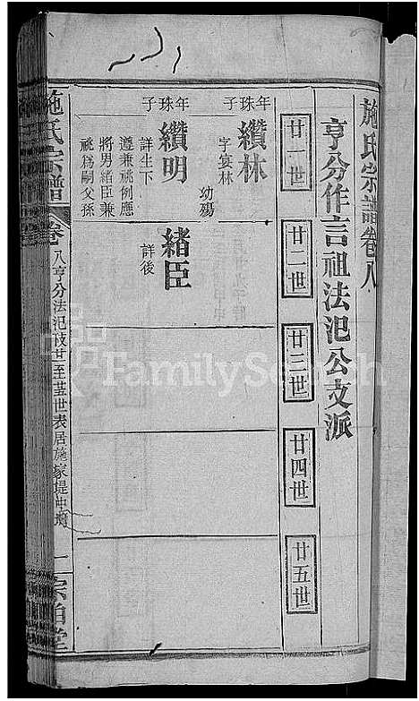 [施]施氏宗谱_70卷首8卷_又2卷 (湖北) 施氏家谱_十.pdf