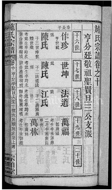 [施]施氏宗谱_70卷首8卷_又2卷 (湖北) 施氏家谱_十三.pdf