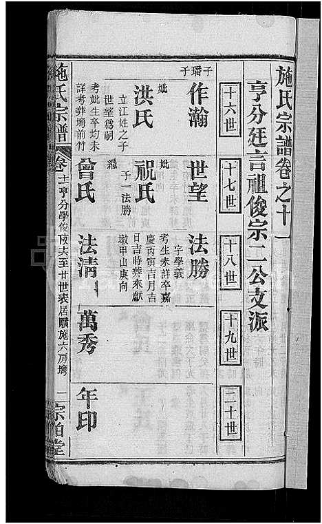 [施]施氏宗谱_70卷首8卷_又2卷 (湖北) 施氏家谱_十四.pdf