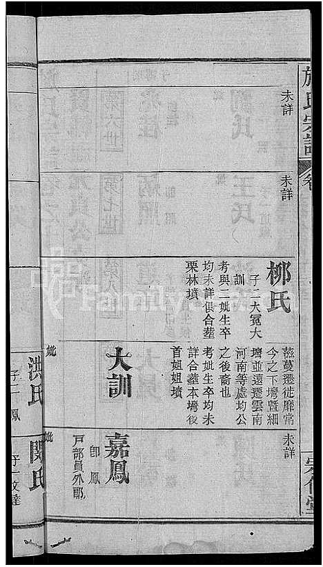 [施]施氏宗谱_70卷首8卷_又2卷 (湖北) 施氏家谱_十五.pdf