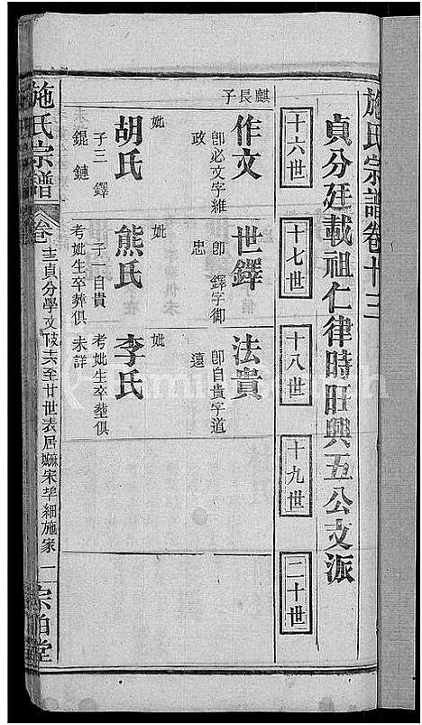 [施]施氏宗谱_70卷首8卷_又2卷 (湖北) 施氏家谱_十六.pdf