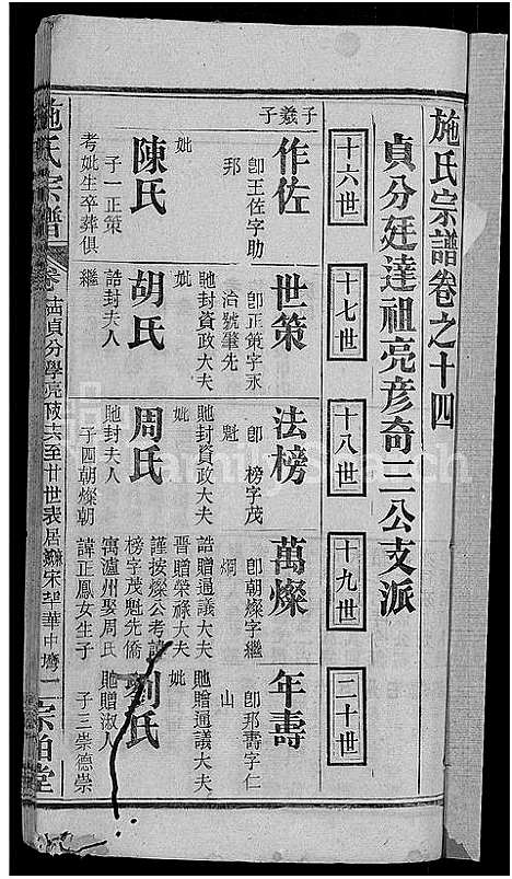 [施]施氏宗谱_70卷首8卷_又2卷 (湖北) 施氏家谱_十七.pdf