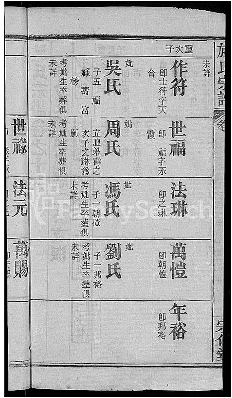 [施]施氏宗谱_70卷首8卷_又2卷 (湖北) 施氏家谱_十九.pdf