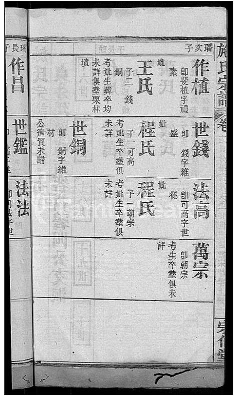 [施]施氏宗谱_70卷首8卷_又2卷 (湖北) 施氏家谱_二十.pdf