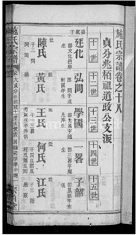 [施]施氏宗谱_70卷首8卷_又2卷 (湖北) 施氏家谱_二十一.pdf