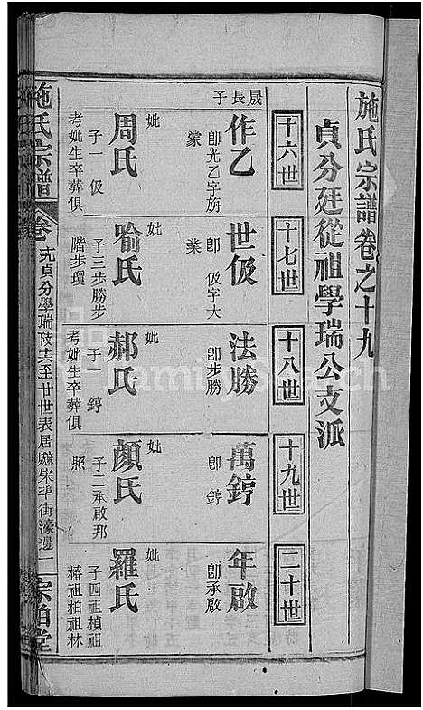 [施]施氏宗谱_70卷首8卷_又2卷 (湖北) 施氏家谱_二十二.pdf