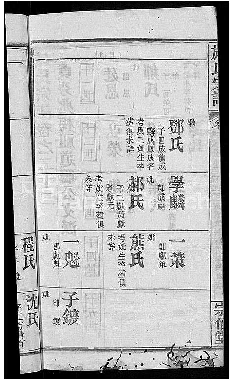 [施]施氏宗谱_70卷首8卷_又2卷 (湖北) 施氏家谱_二十六.pdf