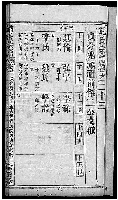 [施]施氏宗谱_70卷首8卷_又2卷 (湖北) 施氏家谱_二十七.pdf