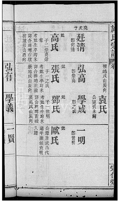 [施]施氏宗谱_70卷首8卷_又2卷 (湖北) 施氏家谱_二十七.pdf