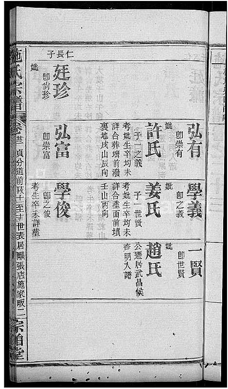 [施]施氏宗谱_70卷首8卷_又2卷 (湖北) 施氏家谱_二十七.pdf