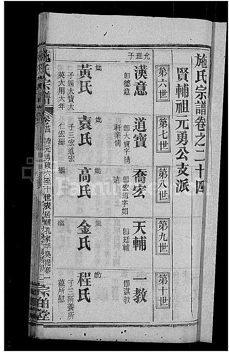 [施]施氏宗谱_70卷首8卷_又2卷 (湖北) 施氏家谱_二十八.pdf