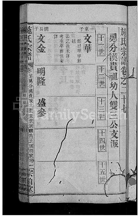 [施]施氏宗谱_70卷首8卷_又2卷 (湖北) 施氏家谱_三十一.pdf