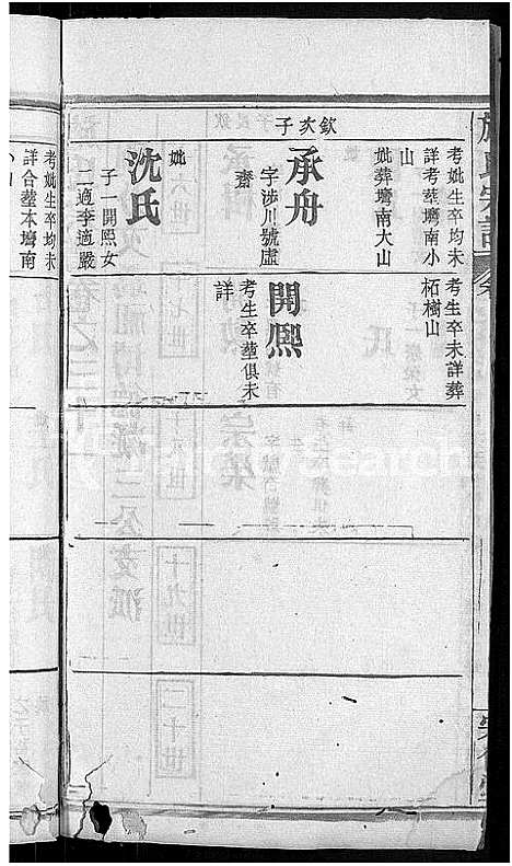 [施]施氏宗谱_70卷首8卷_又2卷 (湖北) 施氏家谱_三十六.pdf