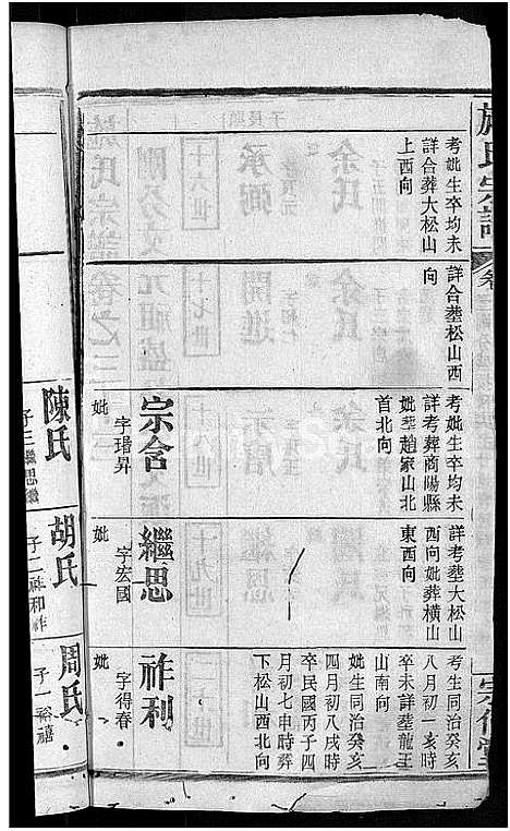 [施]施氏宗谱_70卷首8卷_又2卷 (湖北) 施氏家谱_三十八.pdf