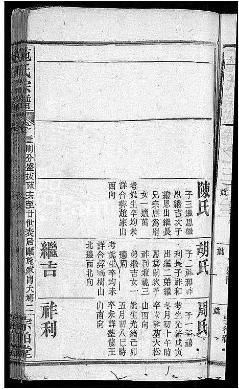 [施]施氏宗谱_70卷首8卷_又2卷 (湖北) 施氏家谱_三十八.pdf