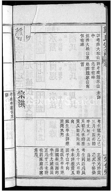 [施]施氏宗谱_70卷首8卷_又2卷 (湖北) 施氏家谱_四十.pdf