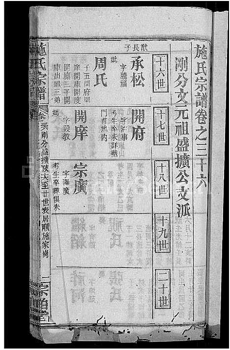 [施]施氏宗谱_70卷首8卷_又2卷 (湖北) 施氏家谱_四十一.pdf