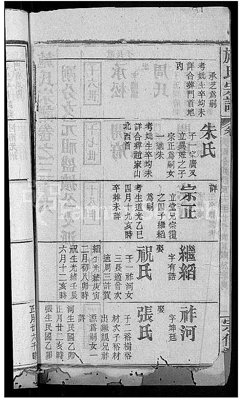 [施]施氏宗谱_70卷首8卷_又2卷 (湖北) 施氏家谱_四十一.pdf