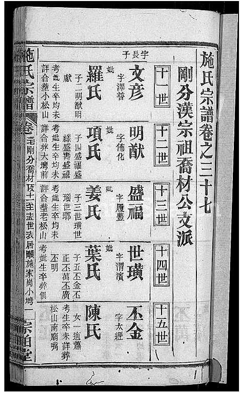 [施]施氏宗谱_70卷首8卷_又2卷 (湖北) 施氏家谱_四十二.pdf