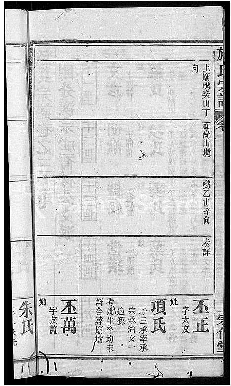 [施]施氏宗谱_70卷首8卷_又2卷 (湖北) 施氏家谱_四十二.pdf