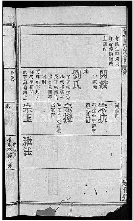 [施]施氏宗谱_70卷首8卷_又2卷 (湖北) 施氏家谱_四十四.pdf