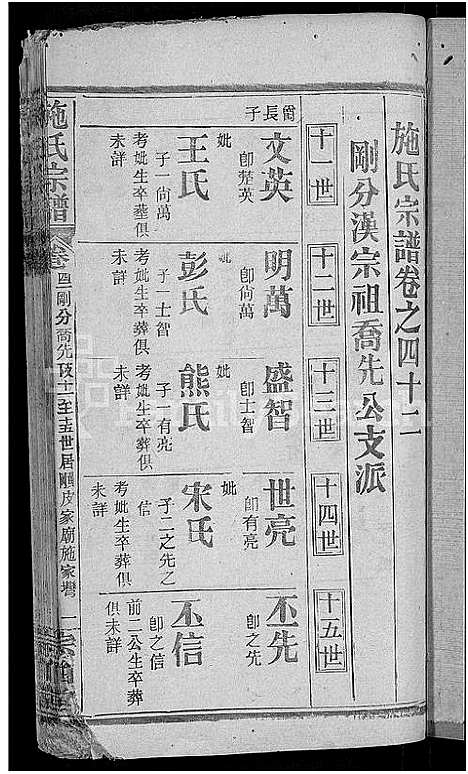 [施]施氏宗谱_70卷首8卷_又2卷 (湖北) 施氏家谱_四十八.pdf