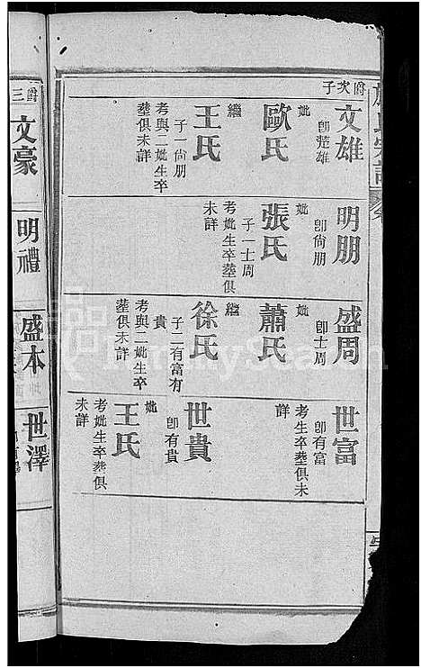 [施]施氏宗谱_70卷首8卷_又2卷 (湖北) 施氏家谱_四十八.pdf