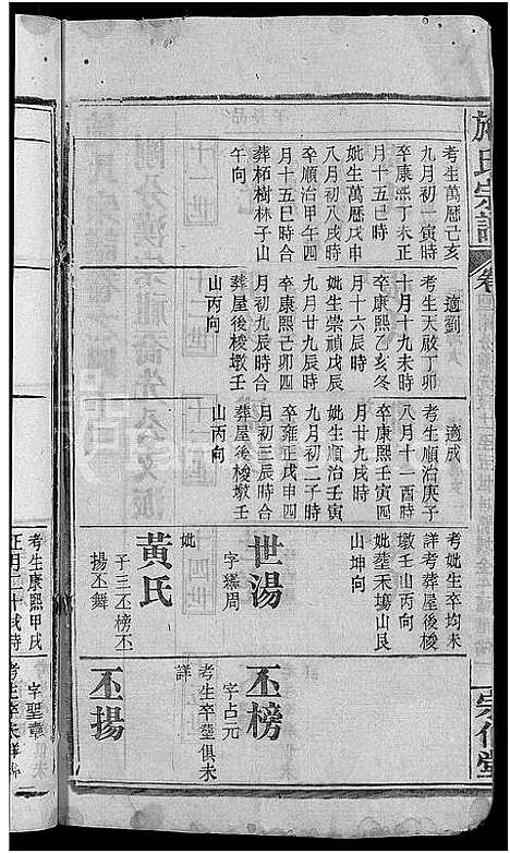 [施]施氏宗谱_70卷首8卷_又2卷 (湖北) 施氏家谱_四十九.pdf