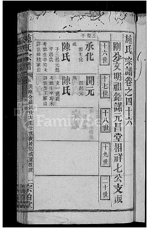 [施]施氏宗谱_70卷首8卷_又2卷 (湖北) 施氏家谱_五十二.pdf