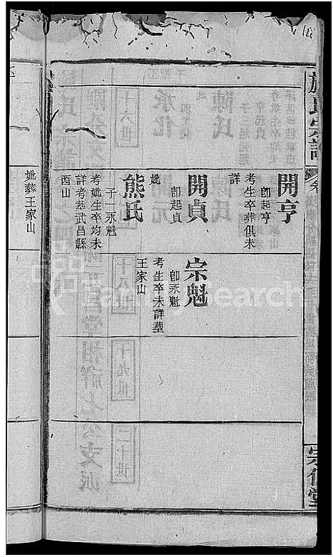 [施]施氏宗谱_70卷首8卷_又2卷 (湖北) 施氏家谱_五十二.pdf