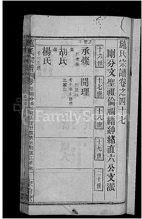 [施]施氏宗谱_70卷首8卷_又2卷 (湖北) 施氏家谱_五十三.pdf