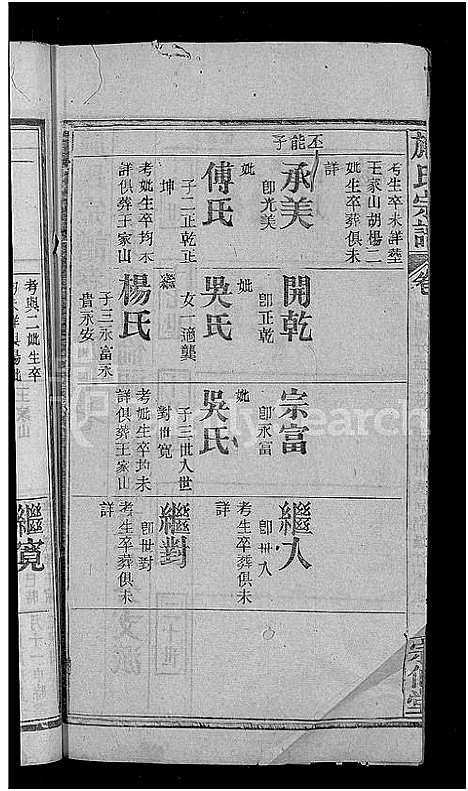 [施]施氏宗谱_70卷首8卷_又2卷 (湖北) 施氏家谱_五十三.pdf