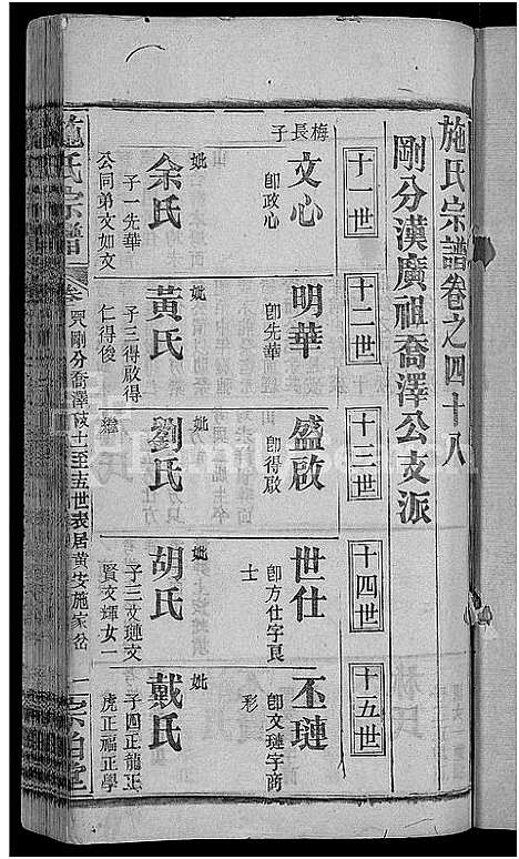 [施]施氏宗谱_70卷首8卷_又2卷 (湖北) 施氏家谱_五十四.pdf