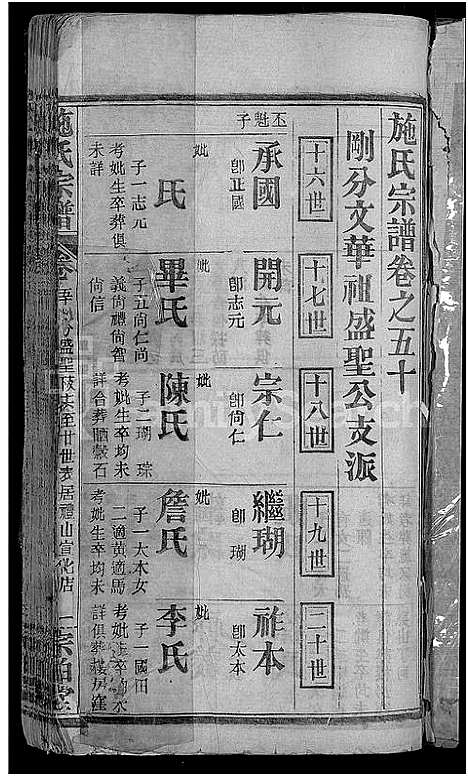 [施]施氏宗谱_70卷首8卷_又2卷 (湖北) 施氏家谱_五十七.pdf