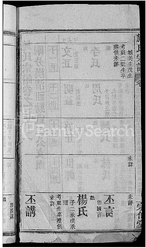 [施]施氏宗谱_70卷首8卷_又2卷 (湖北) 施氏家谱_五十九.pdf