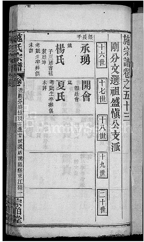 [施]施氏宗谱_70卷首8卷_又2卷 (湖北) 施氏家谱_六十.pdf